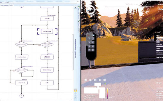 Home I/O - Simulation domotique