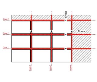 ZDECOUPE2, Découpe spéciale - Trait de scie
