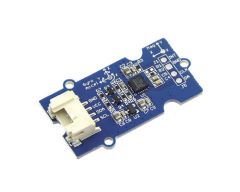 Système de mesure inertiel Grove