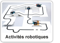 Activités robotiques