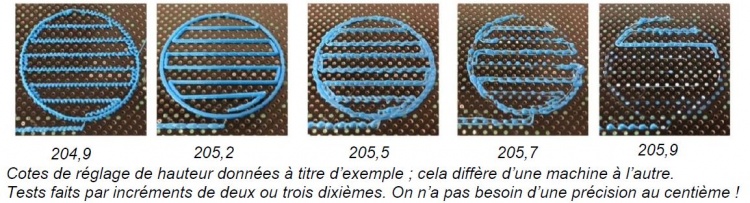Cotes de réglage de hauteur données à titre d’exemple