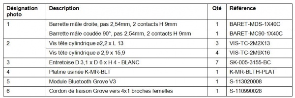 K-MR-BLTH description kit.JPG